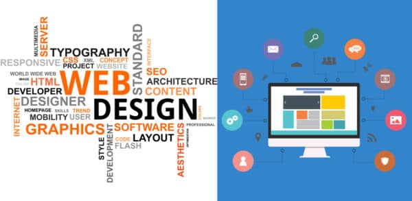 Diseño web en Salamanca   Diseño web en Salamanca Four trends that will shape web design in 2018 600x293